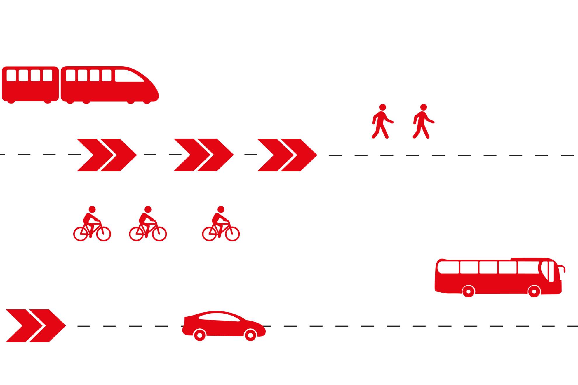 Stressfreie Mobilität Verlässlich von A nach B › SPD RheinlandPfalz