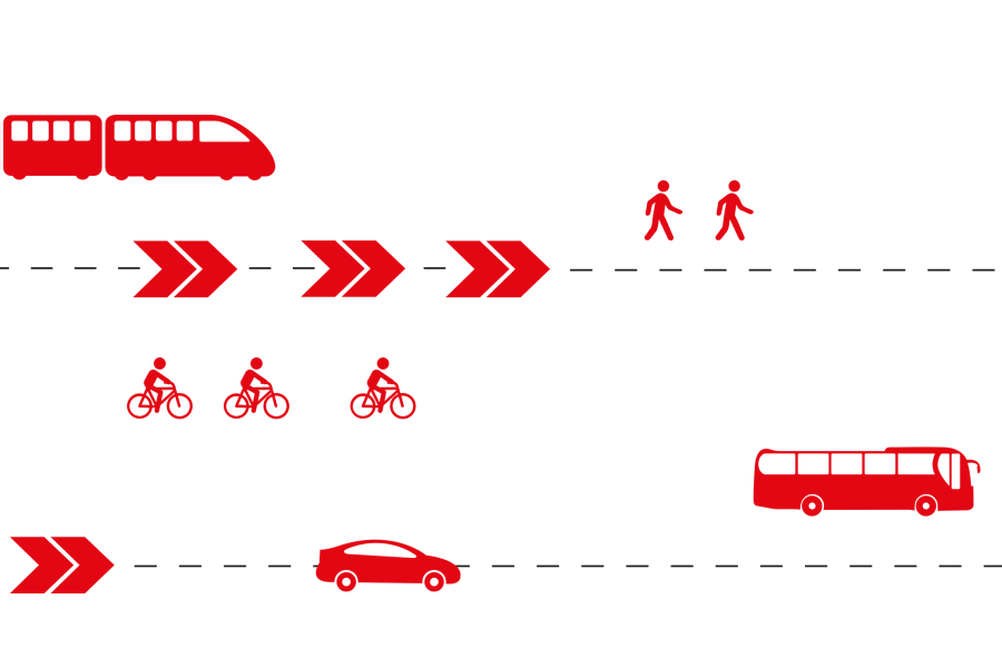 Auto Von A Nach B Bringen Stressfreie Mobilität – Verlässlich von A nach B › SPD Rheinland-Pfalz